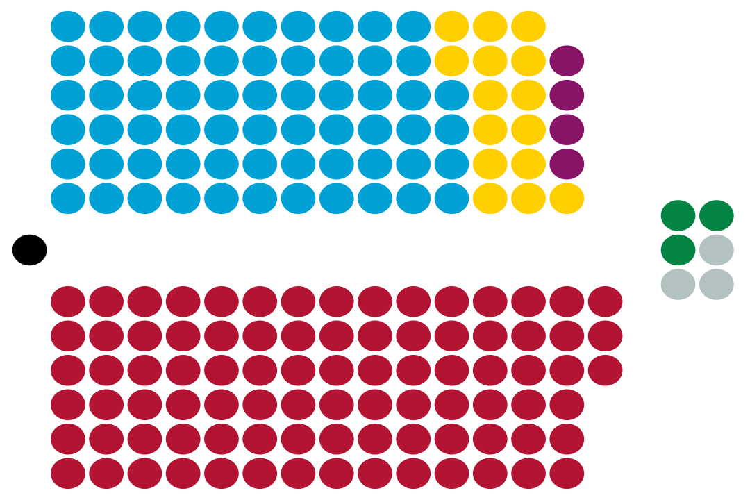 New 2025 House.png